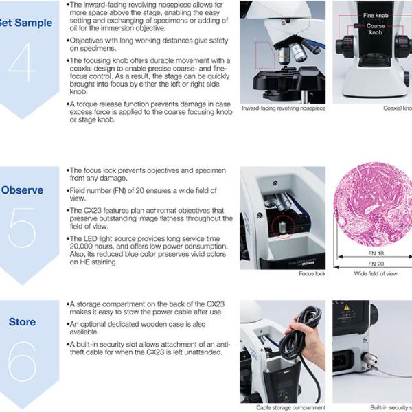 Optical System Olympus Biological Binocular Microscope Price Cx23